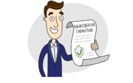 Банковские гарантии