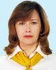 ЛУБКОВА Татьяна Петровна , 0, 457, 0, 0, 0